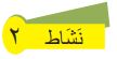 النشاط الثاني